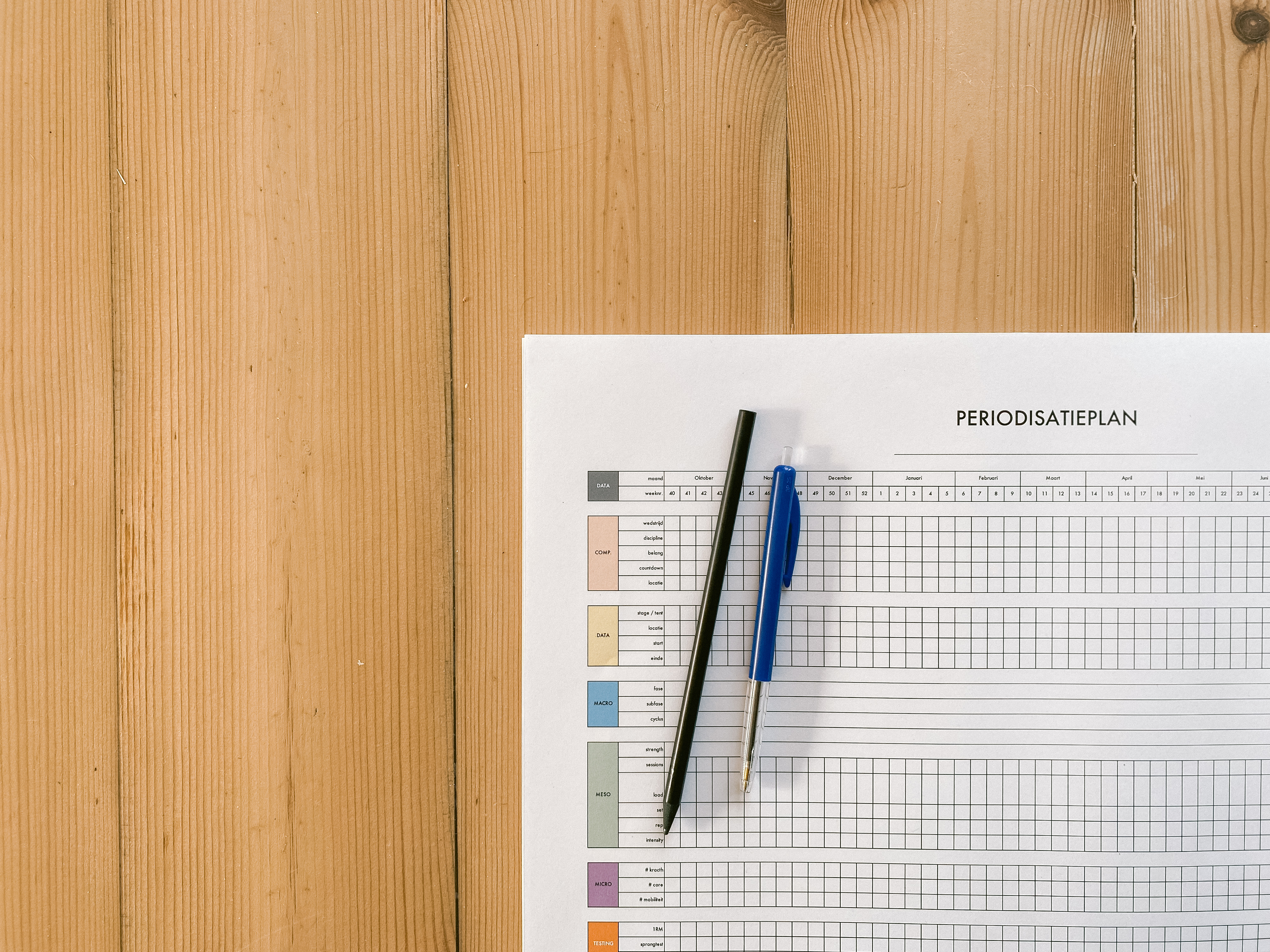 Je eigen periodisatieplan in 4 stappen
